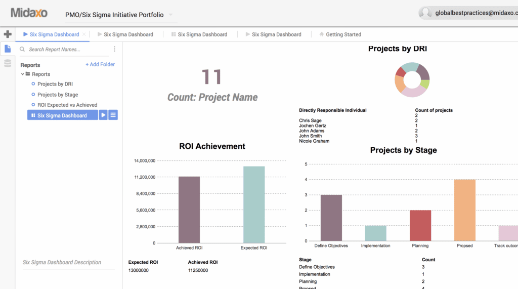 Image of Real-Time Project Management Reporting screen