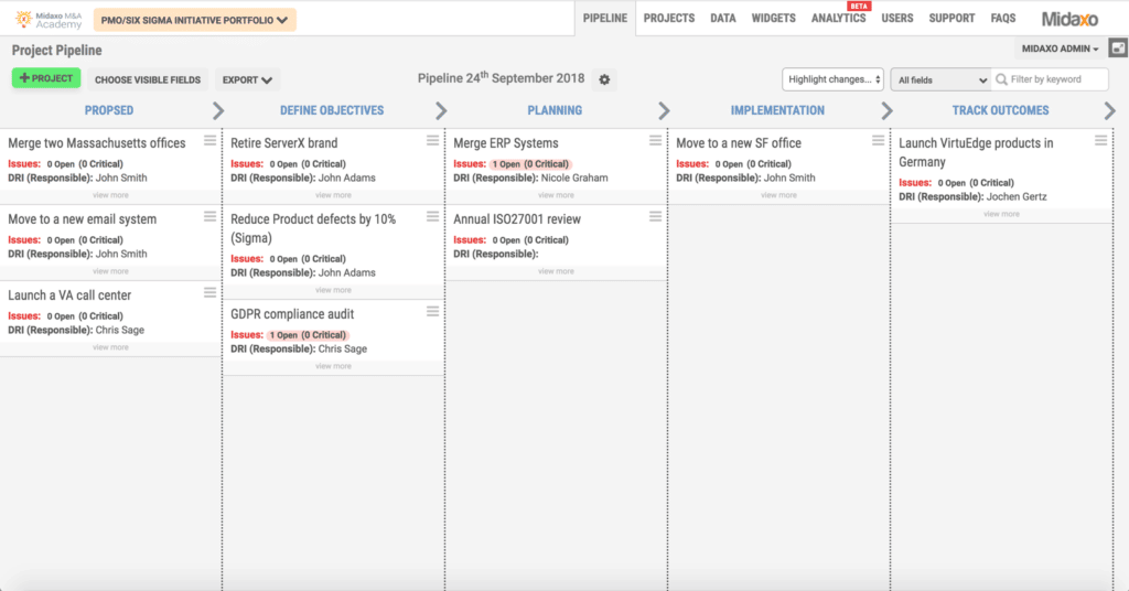 Image of Project Management Office screen