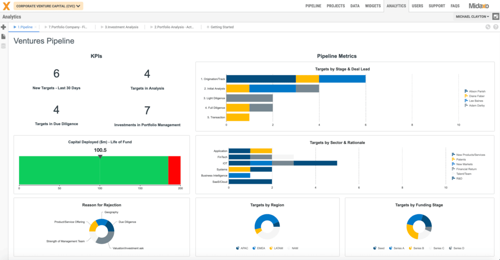 Image of Deal Flow Management screen