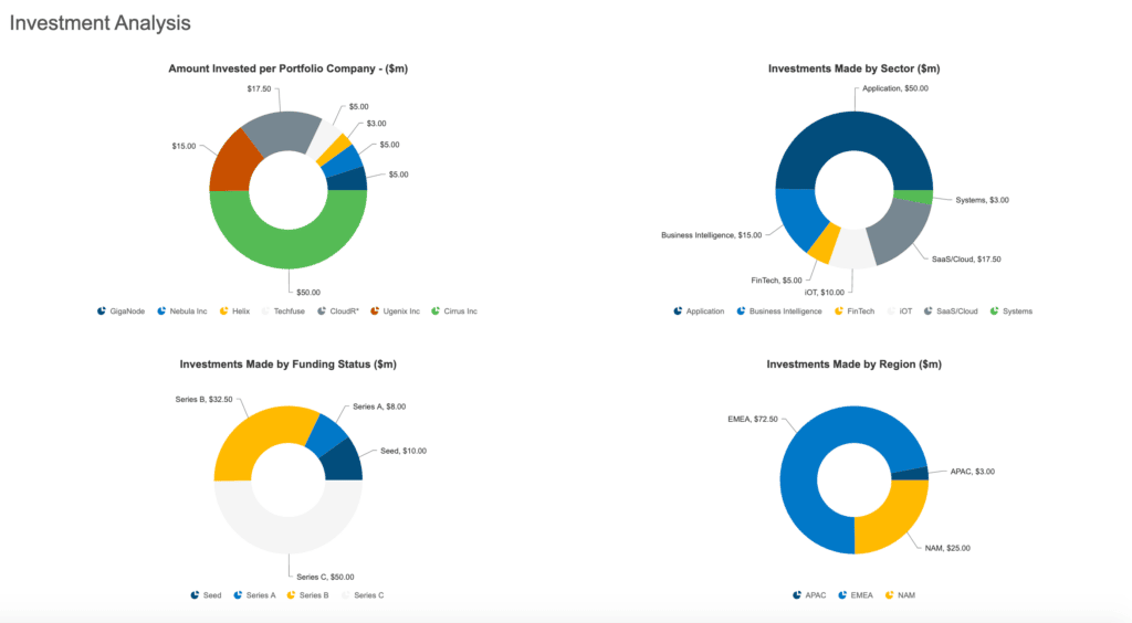 Image of Portfolio Management screen