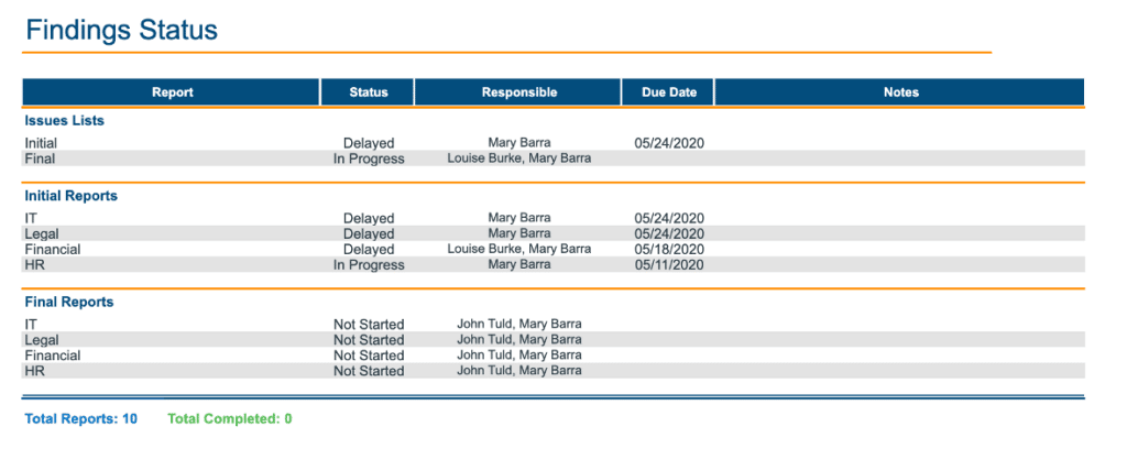 Image of Key Tasks & Timeline screen