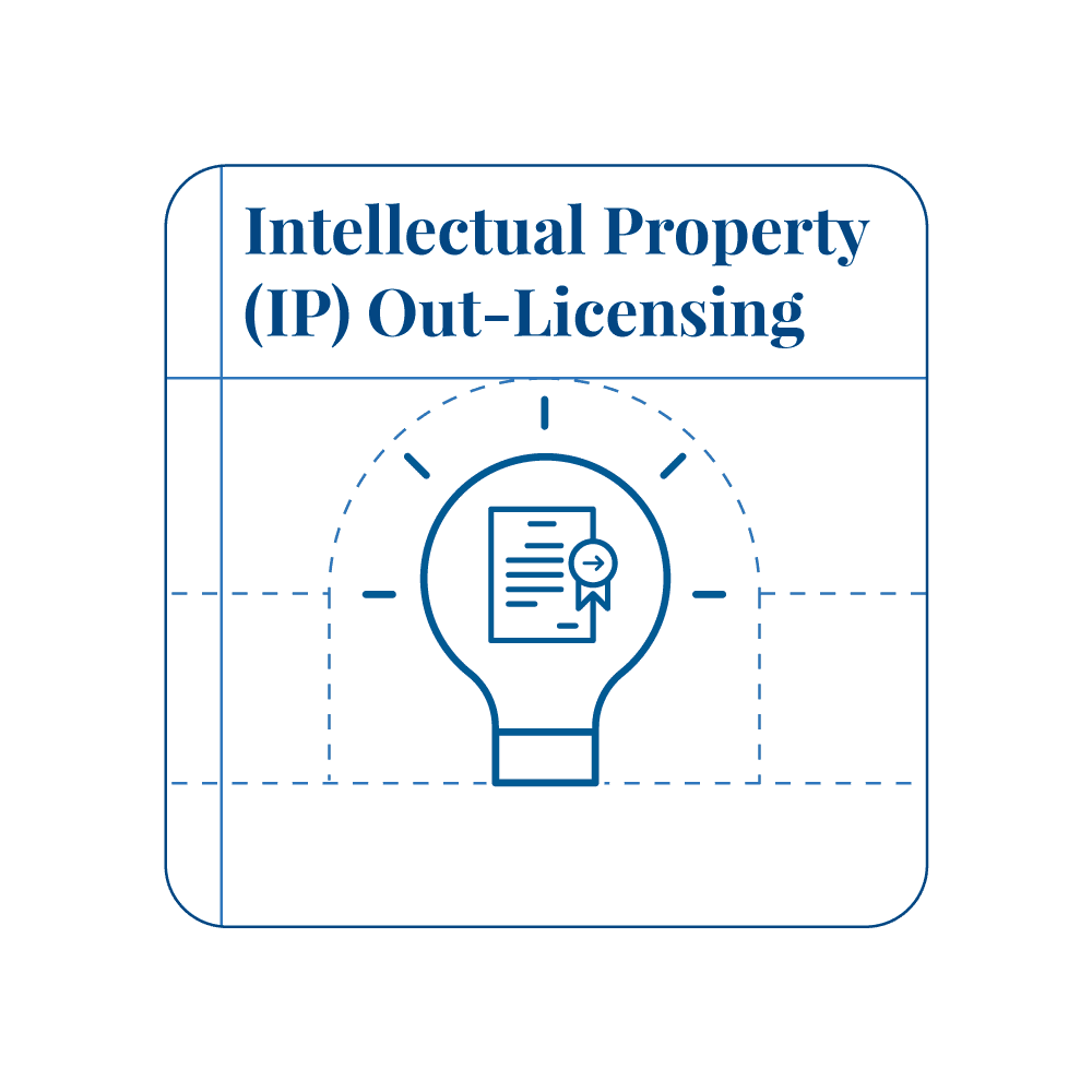 Image of Intellectual Property (IP) Out-Licensing