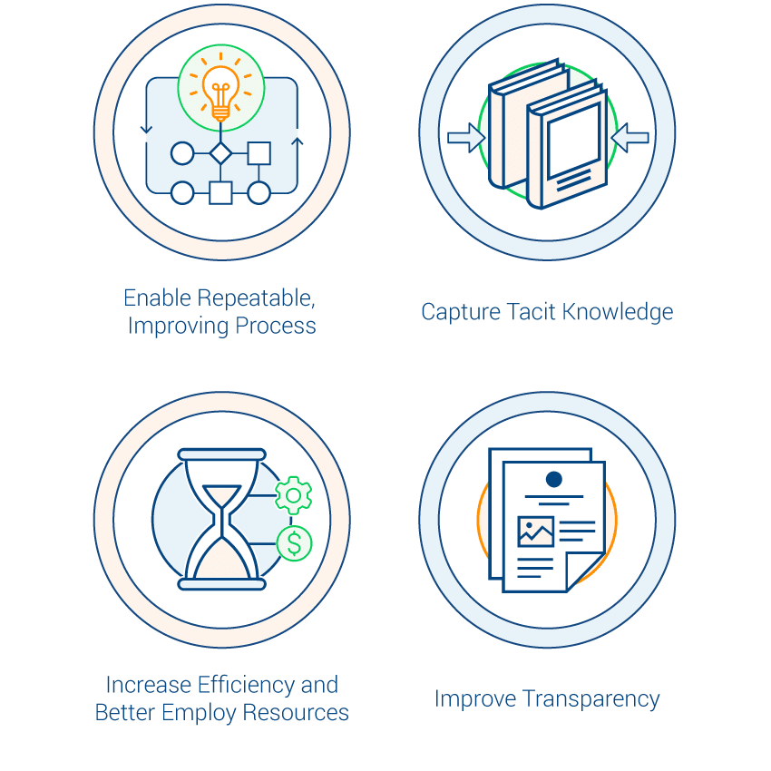 Image of Legal Operations Software for M&A