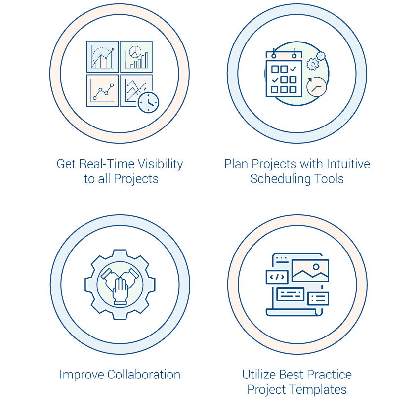 Image of Enterprise-Level Project Management