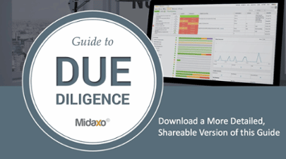 Due Diligence Guide