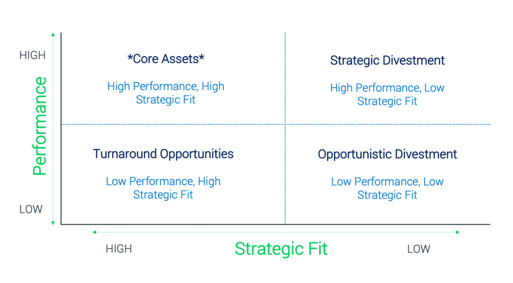 Framework One image