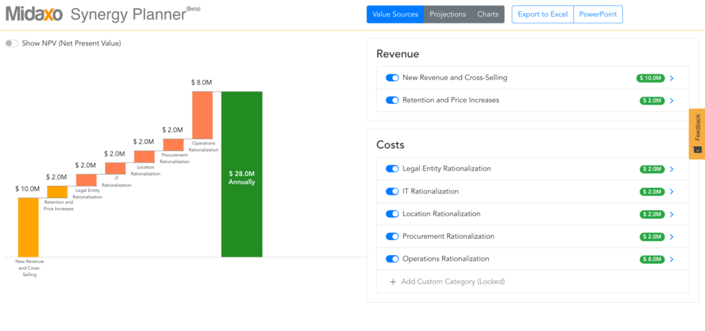 Midaxo Synergy Planner image