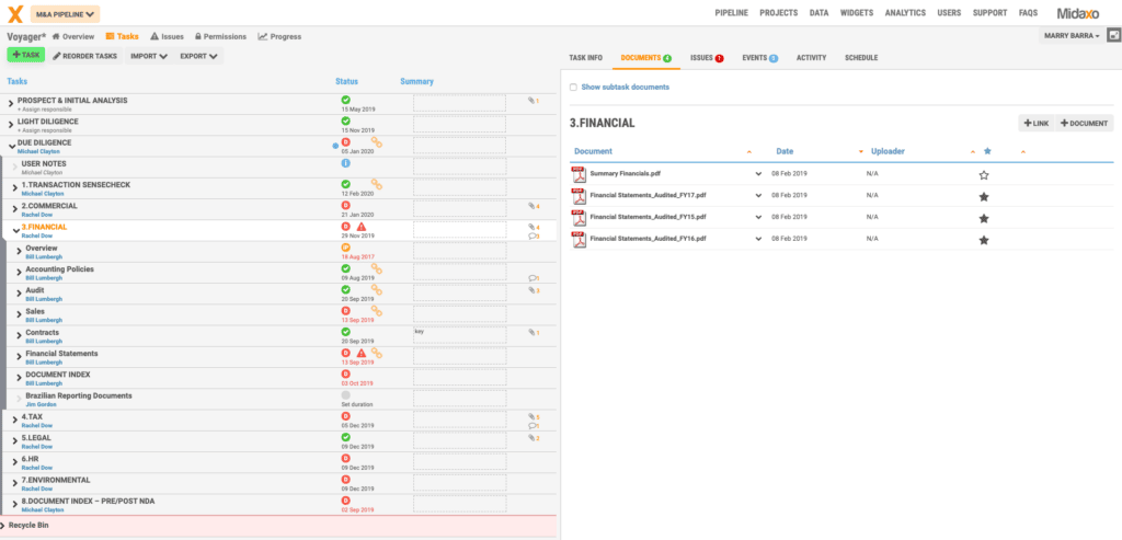 Due diligence task and Document Management