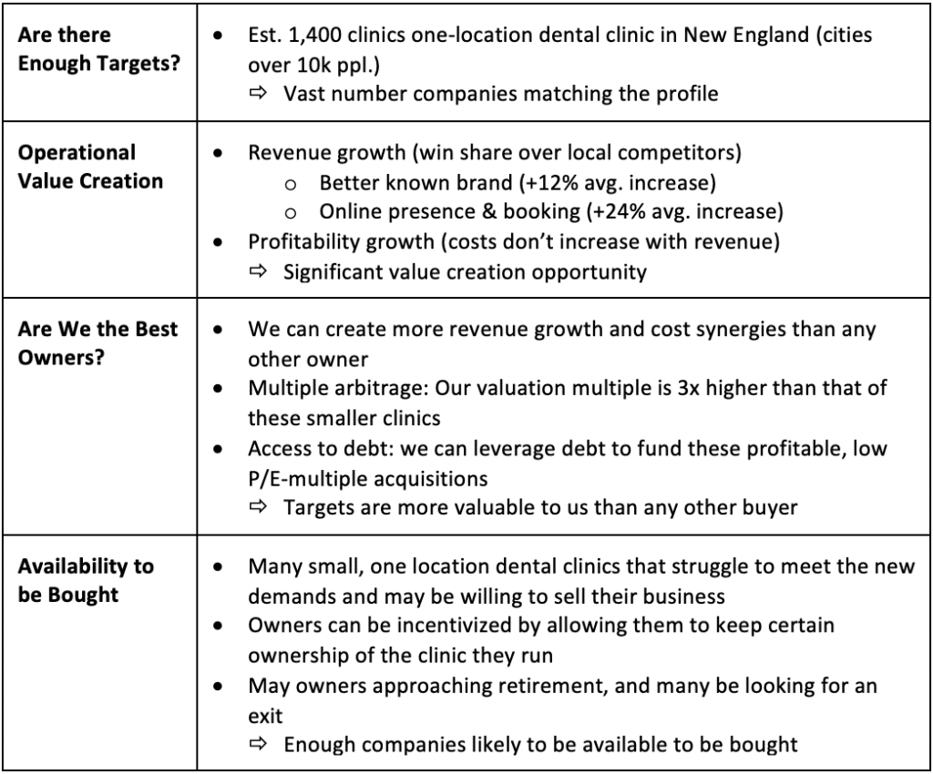 Feasibility analysis image