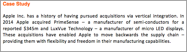 Growth via acquisition Case Study image