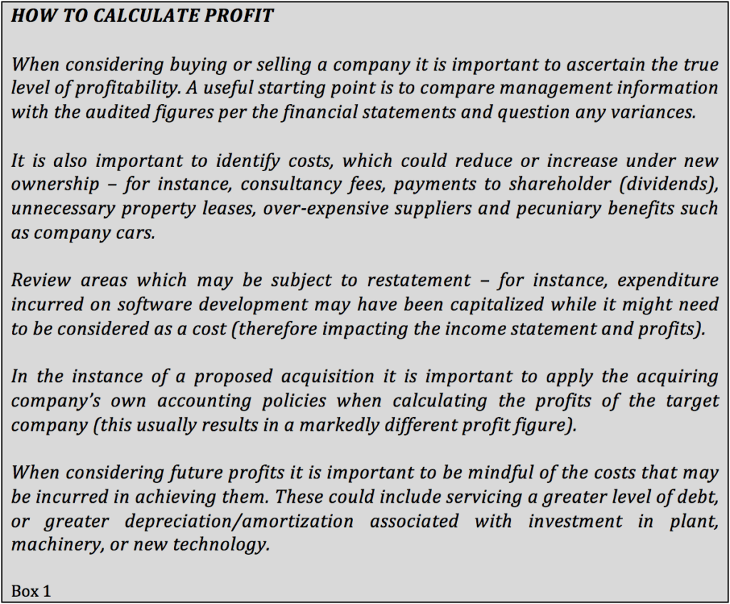 Profit Calculation