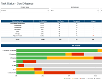 Due Diligence Screenshot