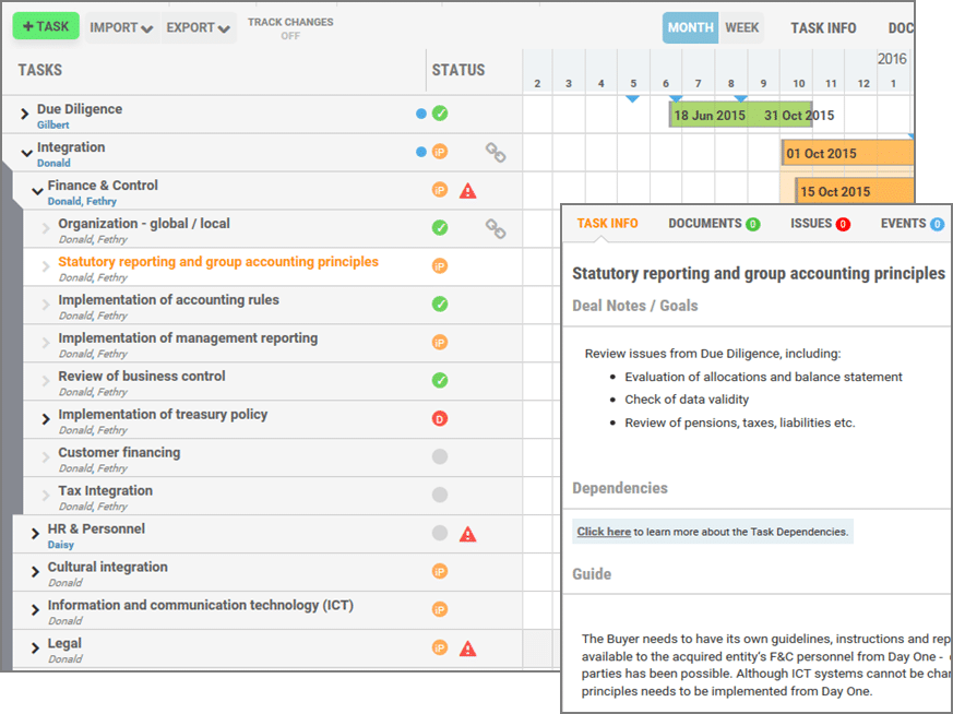 Tasks info