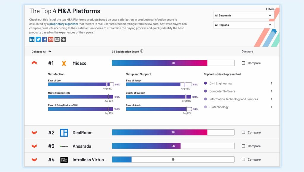 M&A Platform image