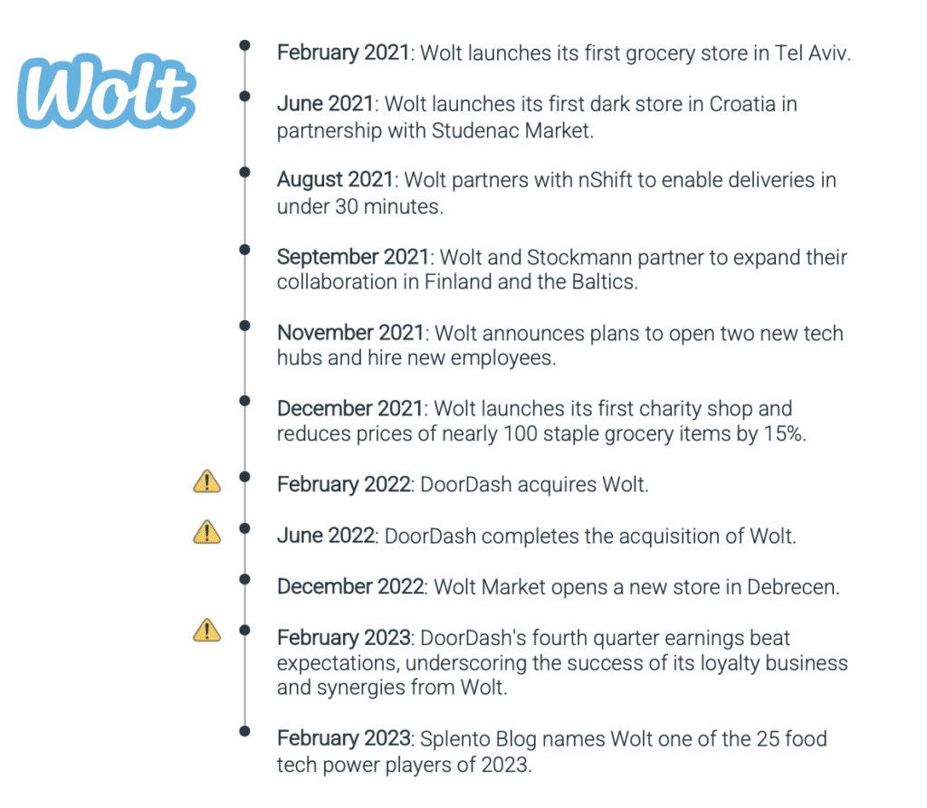 Deal sourcing enhanced by AI-generated timeline to monitor a target in the pipeline.