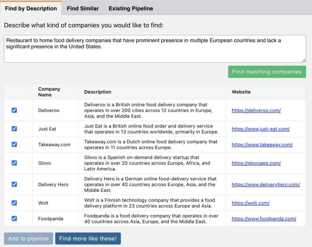 A list of potential targets for deal sourcing enhanced by AI through the use of a description input.