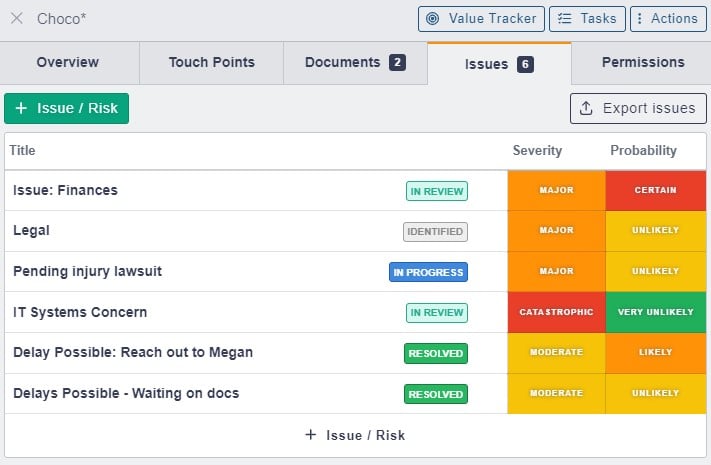 Image of risks and findings screen.