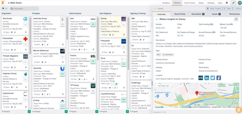 Image of Pipeline visualization screen